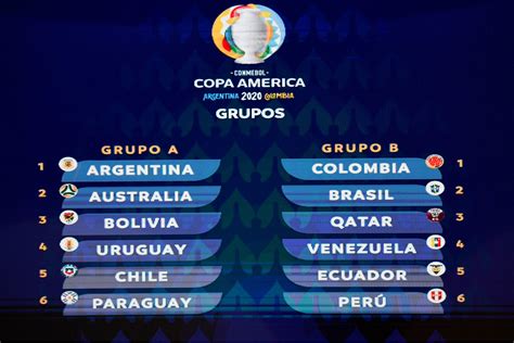copa america qualifiers schedule